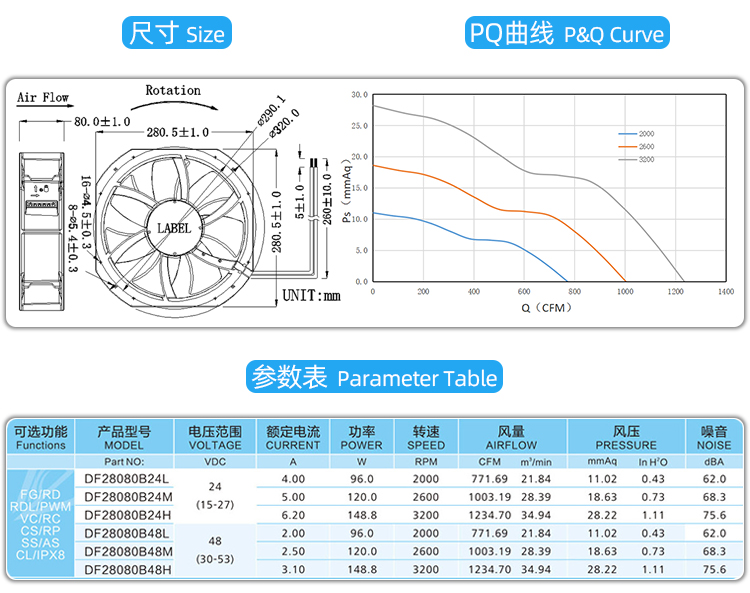 28080充電樁散熱風(fēng)扇_04.jpg