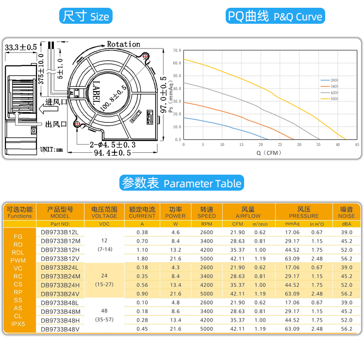 9733直流鼓風機_04.jpg