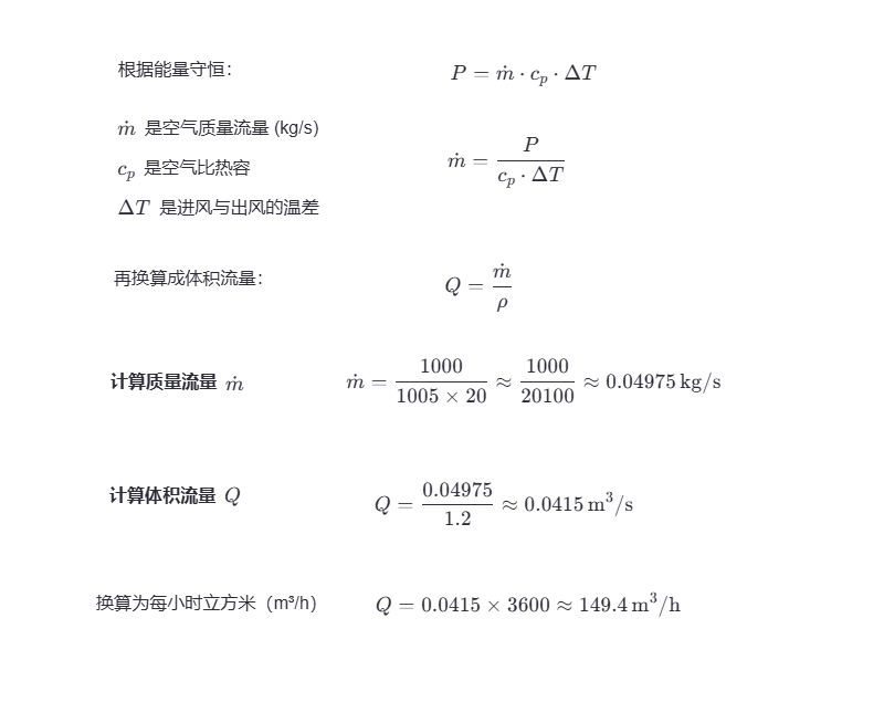 機柜風(fēng)扇風(fēng)量計算