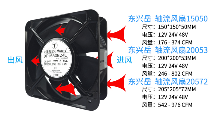 便攜移動空調(diào)散熱風(fēng)扇離心風(fēng)機(jī)